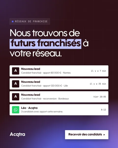 Publicité Meta d’Acqtra, test de créas