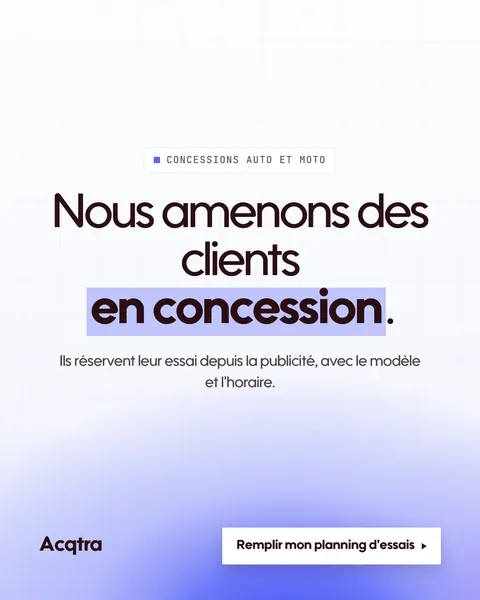 Publicité Meta d’Acqtra, test de créas