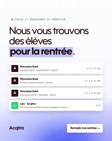 Publicité Meta d’Acqtra, test de créas